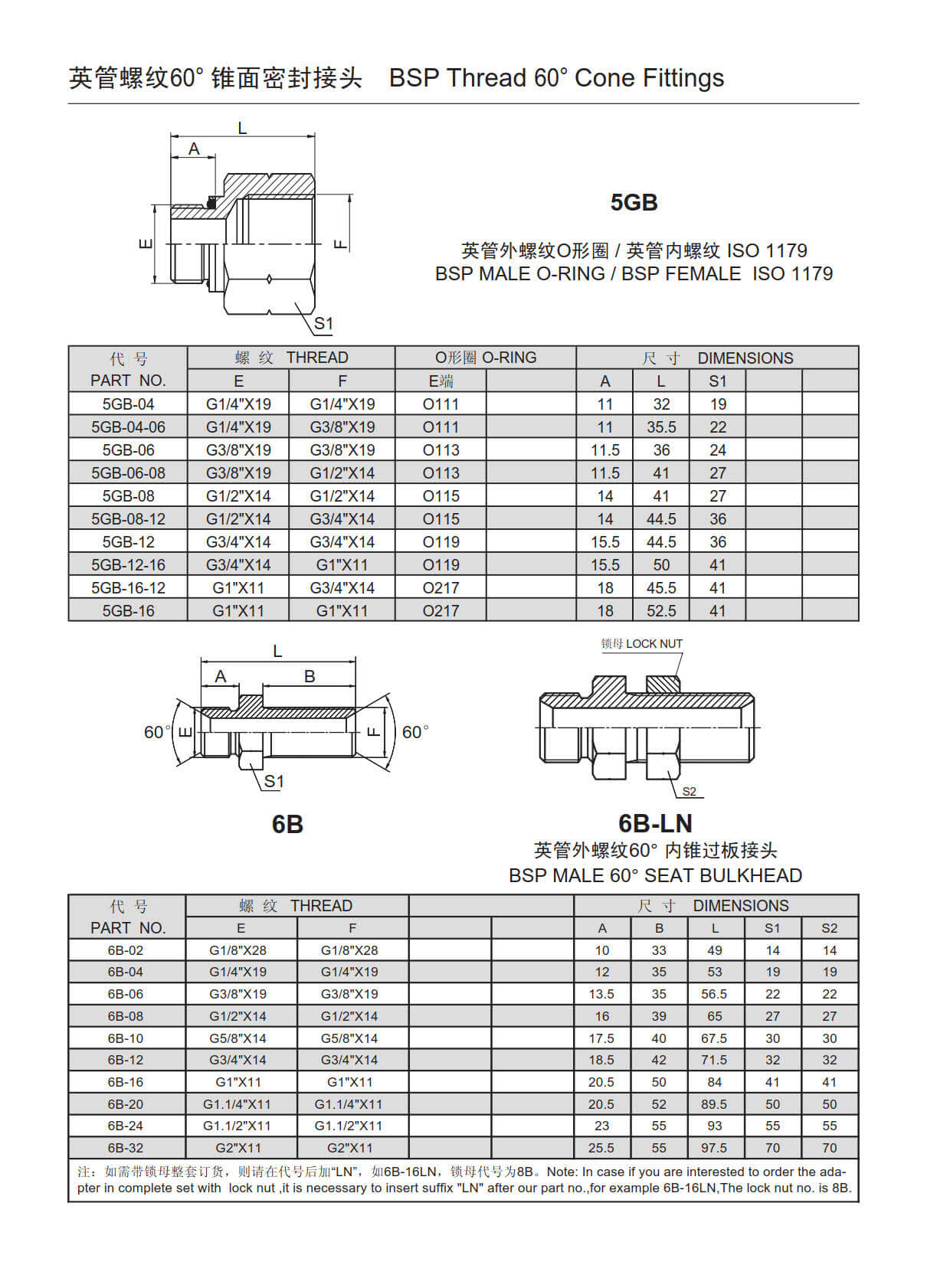 5GB BSP MALE O-RING /BSP FEMALE ISO 1179