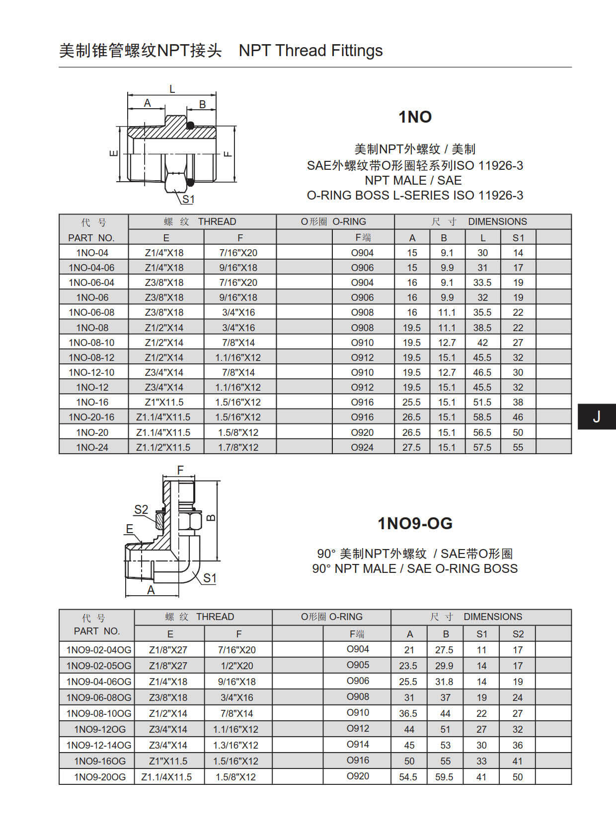 1NO NPT MALE /SAEO-RING BOSS L-SERIES ISO 11926-3